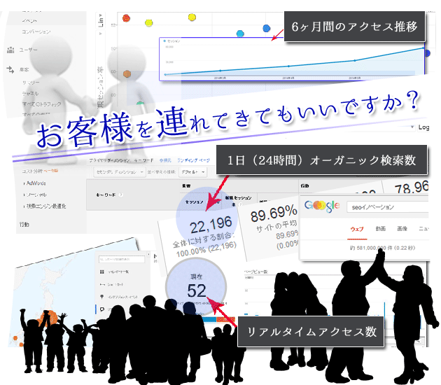 お客様を集客してもいいですか?