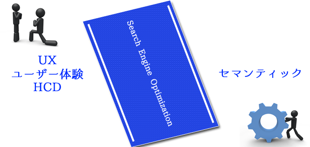 検索エンジン最適化で必須なのはユーザーエクスペリエンス(UX)とセマンティック技術